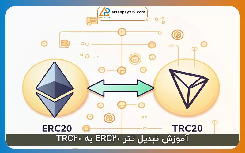 آموزش تبدیل تتر ERC20 به TRC20